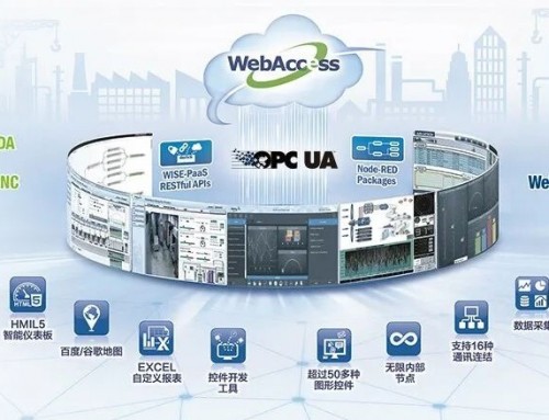 跨平臺無縫通訊 開啟OPCUA的更多可能 實現(xiàn)信息的無縫傳輸